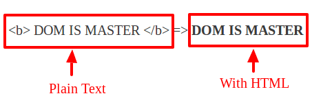 dom is master bold
