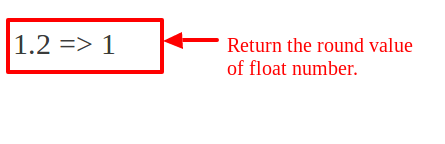 return the value of float number