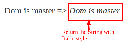 return the string with italic style
