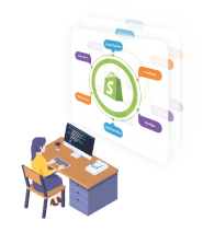 Outsource Web Development WordPress Shopify Drupal PHP Raleigh 