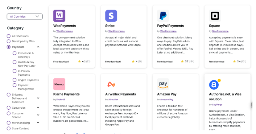 Shopify Payment Method