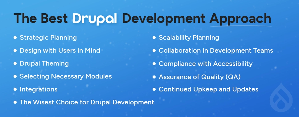 The Best Drupal Development Approach