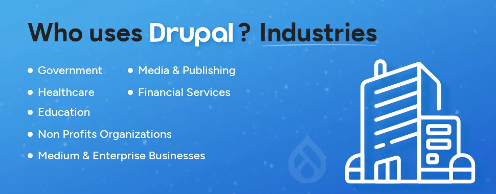 Who uses Drupal Industries