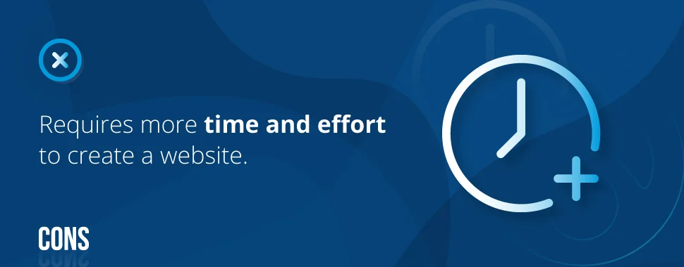 Drupal Require More Time to Create Website
